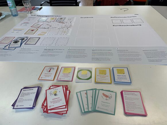 Verschiedene Karten helfen im Workshop dabei, Ideen zu entwickeln